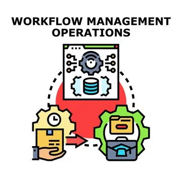 Workflow management operations developing business processes Illustrazione stock