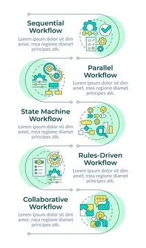 Workflow models infographic vertical sequence Illustrazione stock