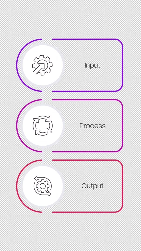 Workflow optimization model arched vertical animated infographic with line icons Stock Footage 344174930
