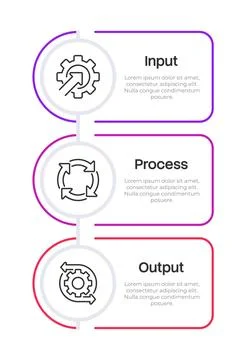 Workflow optimization model multicolor rounded infographic 3 steps 库存插图