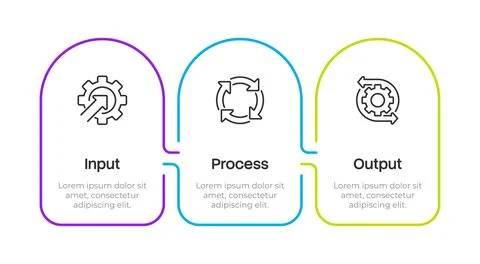 Workflow optimization model multicolor rounded infographic 3 steps 库存插图