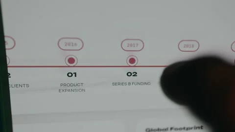 Workflow process diagram showing connected business steps Stock Footage 333860614