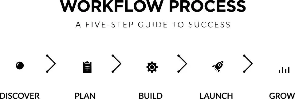 Workflow process five-step infographic icons Stock Illustration