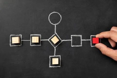 Workflow process improve productivity write chalkboard. Foto stock