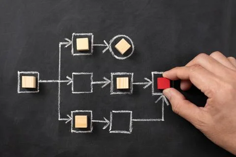 Workflow process improve productivity write chalkboard. Foto stock