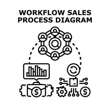 Workflow sales process diagram concept analyzing business automation Stock Illustration