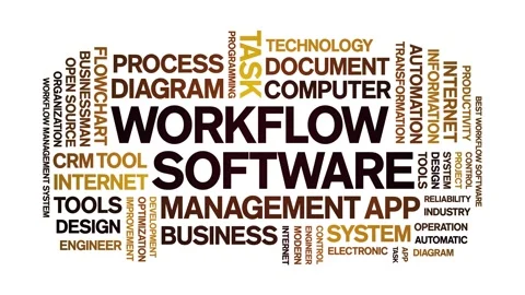 Workflow Software animated word cloud,animation tag kinetic typography loop. Video stock 262652800