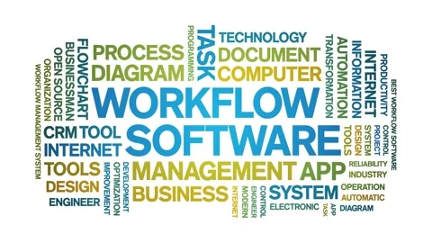 Workflow Software animated word cloud,animation tag kinetic typography loop. Video stock 262652893
