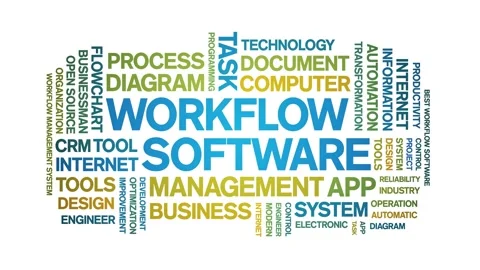 Workflow Software animated word cloud,animation tag kinetic typography loop. Video stock 262652948