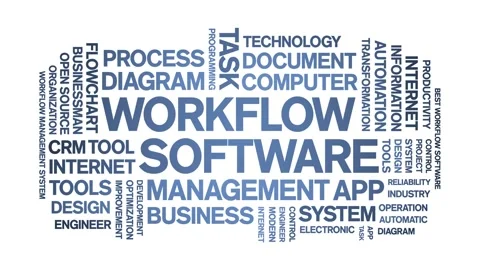 Workflow Software animated word cloud,animation tag kinetic typography loop. Video stock 262652981