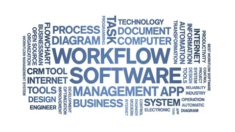 Workflow Software animated word cloud,animation tag kinetic typography loop. Video stock 262653040