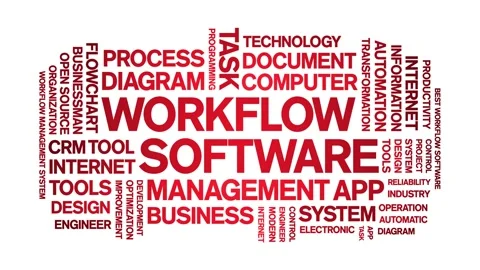 Workflow Software animated word cloud,animation tag kinetic typography loop. Video stock 262653134