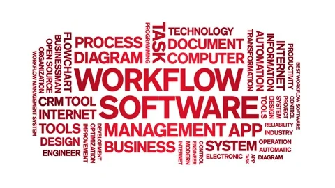 Workflow Software animated word cloud,animation tag kinetic typography loop. Video stock 262653170