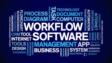 Workflow Software animated word cloud,animation tag kinetic typography loop. 스톡 동영상 262654389
