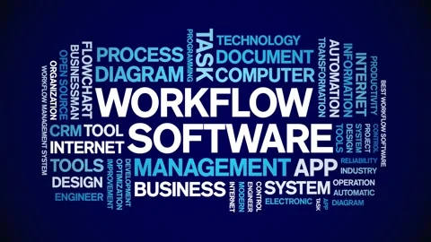 Workflow Software animated word cloud,animation tag kinetic typography loop. Video stock 262658852