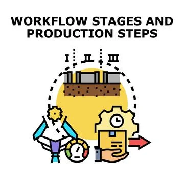 Workflow stages and production steps planning process Illustrazione stock