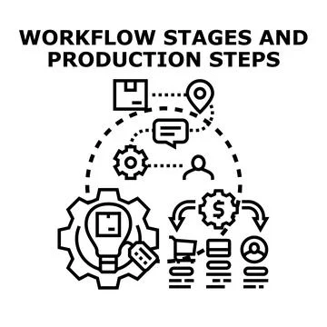 Workflow stages and production steps processing icon concept Stock Illustration