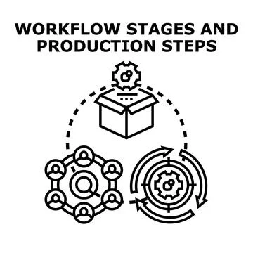 Workflow stages and production steps processing development Stock Illustration