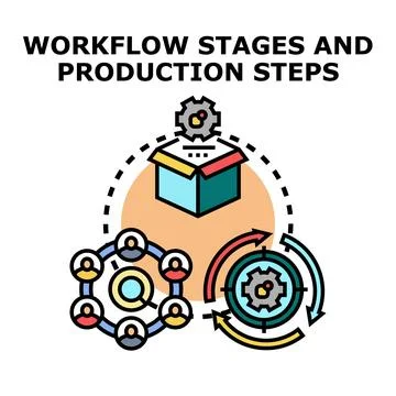 Workflow stages and production steps processing development Illustrazione stock