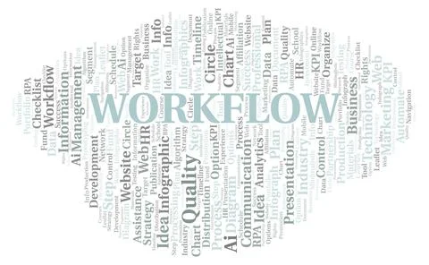 Workflow typography word cloud create with the text only. Stock Illustration