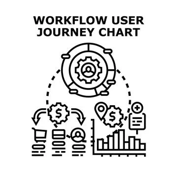 Workflow user journey chart mapping process Stock Illustration