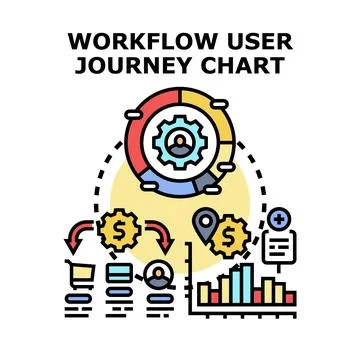 Workflow user journey chart mapping process Stock Illustration