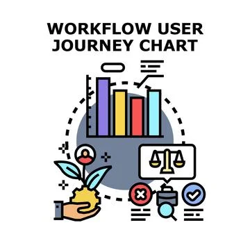 Workflow user journey chart process optimization Stock Illustration