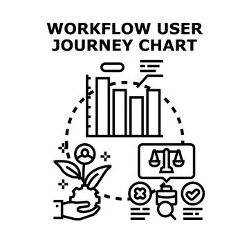 Workflow user journey chart process optimization Stock Illustration