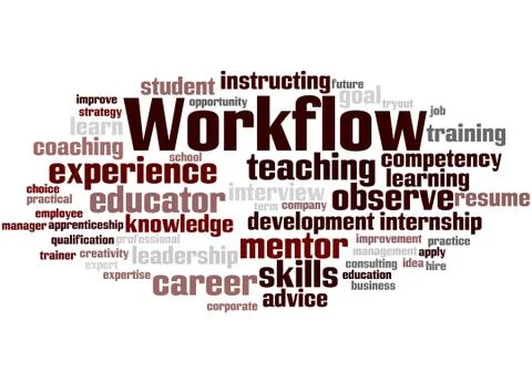 Workflow, word cloud concept Stock Illustration