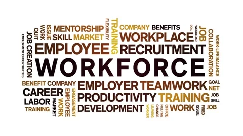 Workforce animated word cloud,animation tag kinetic typography seamless loop. Stock Footage 313985499
