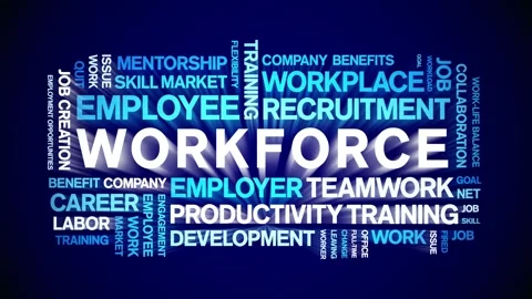 Workforce animated word cloud,animation tag kinetic typography seamless loop. Stock Footage 313985902