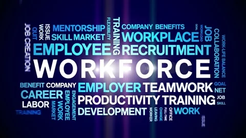 Workforce animated word cloud,animation tag kinetic typography seamless loop. Stock Footage 313985946
