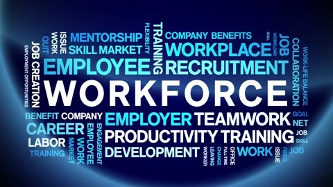 Workforce animated word cloud,animation tag kinetic typography seamless loop. Stock Footage 313986129