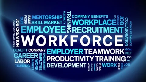 Workforce animated word cloud,animation tag kinetic typography seamless loop. Stock Footage 313986153