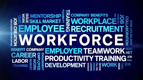 Workforce animated word cloud,animation tag kinetic typography seamless loop. Stock Footage 313986177