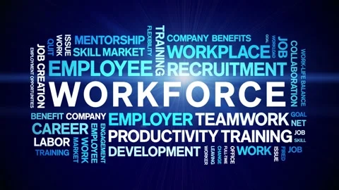 Workforce animated word cloud,animation tag kinetic typography seamless loop. Stock Footage 313986200