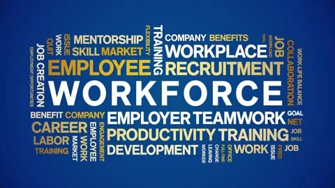 Workforce animated word cloud,animation tag kinetic typography seamless loop. Stock Footage 313986546
