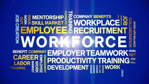 Workforce animated word cloud,animation tag kinetic typography seamless loop. Stock Footage 313986699