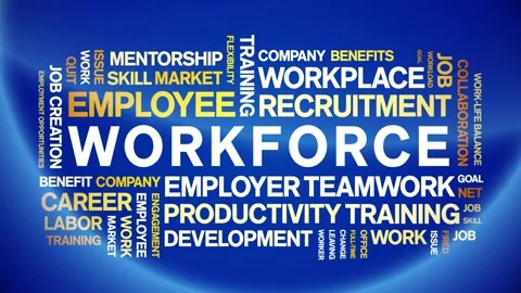 Workforce animated word cloud,animation tag kinetic typography seamless loop. Stock Footage 313986808