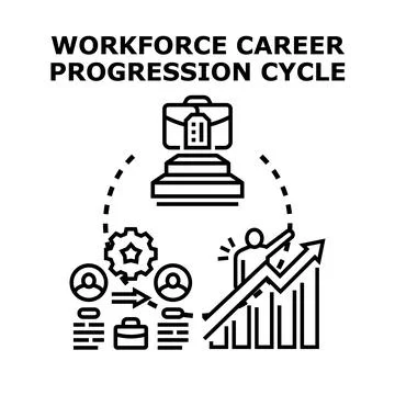 Workforce career progression cycle with business development icons Stock Illustration