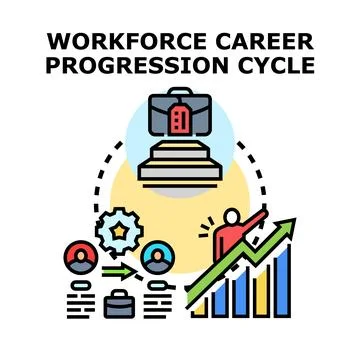 Workforce career progression cycle with business development icons Stock Illustration