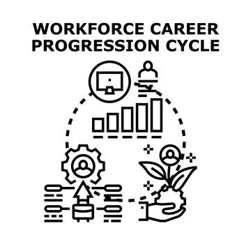Workforce career progression cycle vector concept Stock Illustration