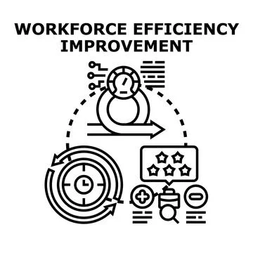 Workforce efficiency improvement strategy for business development Stock Illustration