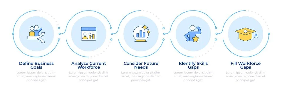 Workforce forecasting infographic 5 steps Stock Illustration