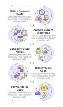 Workforce forecasting infographic vertical sequence Illustrazione stock