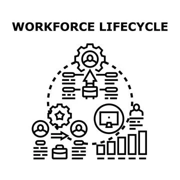 Workforce lifecycle management process for business growth Stock Illustration