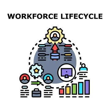 Workforce lifecycle management process for business growth Stock-Illustration