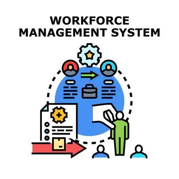 Workforce management system optimizing human resources task scheduling Illustration