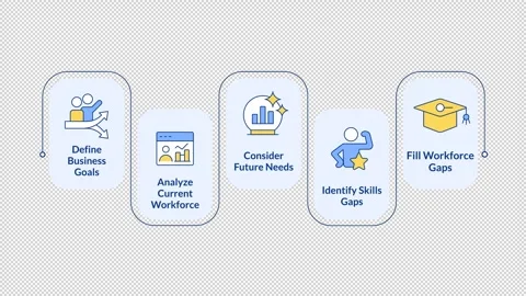 Workforce planning infographic animation rectangle Stock Footage 321853477