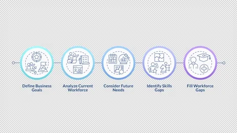 Workforce planning infographic circles animation Stock Footage 321858653